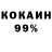 КОКАИН VHQ Viktoria Avakian